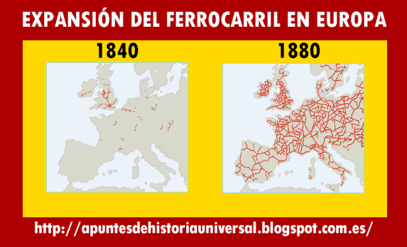 Resultado de imagen para red ferroviaria europa 2da revolucion industrial