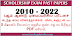 Grade 5 Scholarship past papers and scheme sinhala - tamil 2010 - 2023