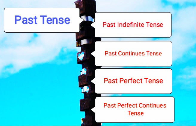 The Past Tense