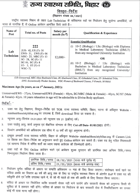 SHS Bihar LT Online form 2021