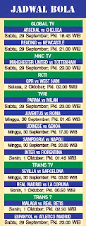 Jadwal Liga Inggris 2012/2013