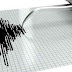 Gempa 7.8 SR di Papua New Guinea sanagt berpotensi Tsunami