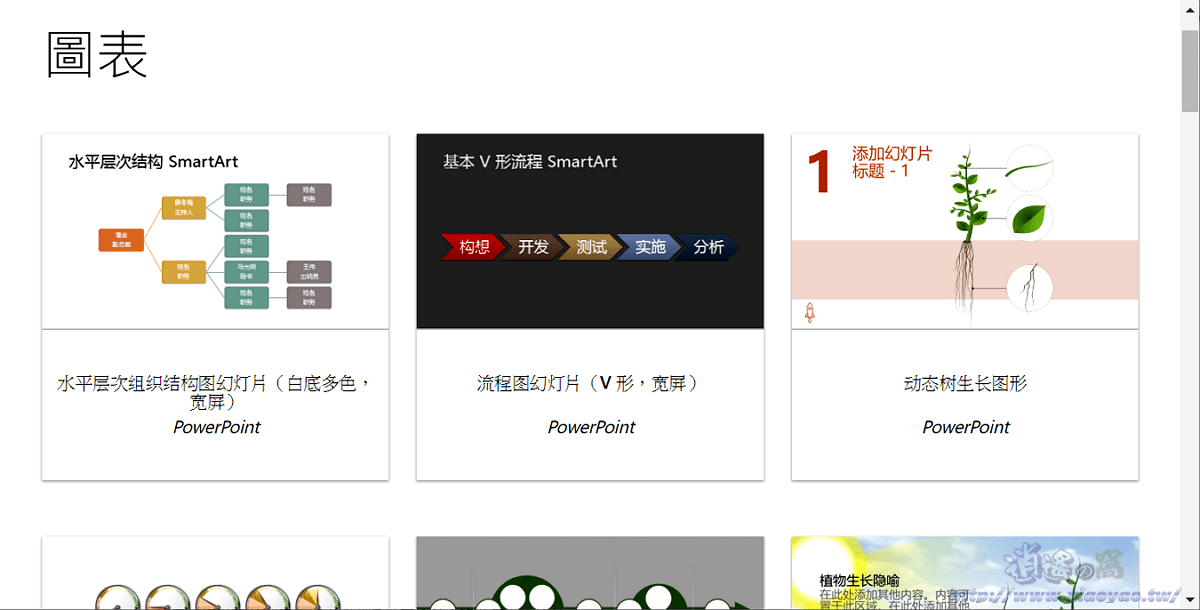 PowerPoint、Word、Excel 微軟官方數千個範本