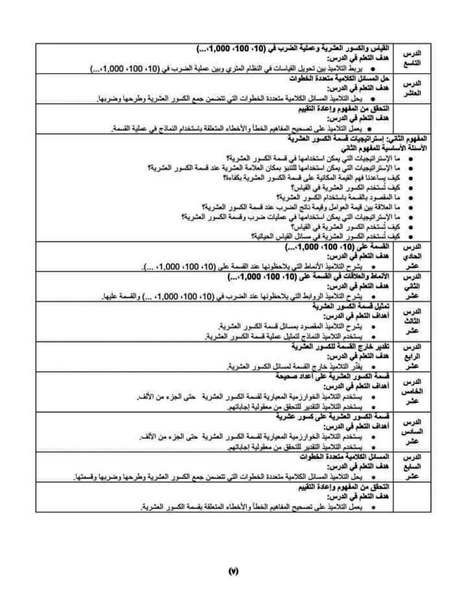 توزيع منهج الرياضيات الجديد الصف الخامس الابتدائي الترم الأول 2023