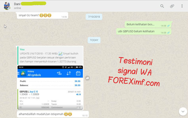 STRATEGI TRADING FOREX Tigaraksa