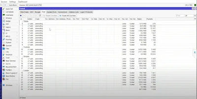 Cara Mengatasi CPU Load Mikrotik Tinggi