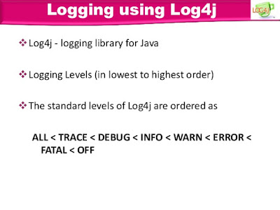 j Logger either straight or indirectly via around pop Java framework similar Spring Caused By: java.lang.NoClassDefFoundError: org/apache/log4j/Logger inwards Java