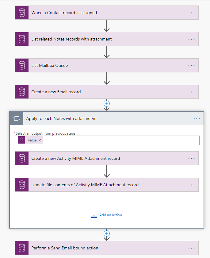 Send Email with Entity Attachment from Notes