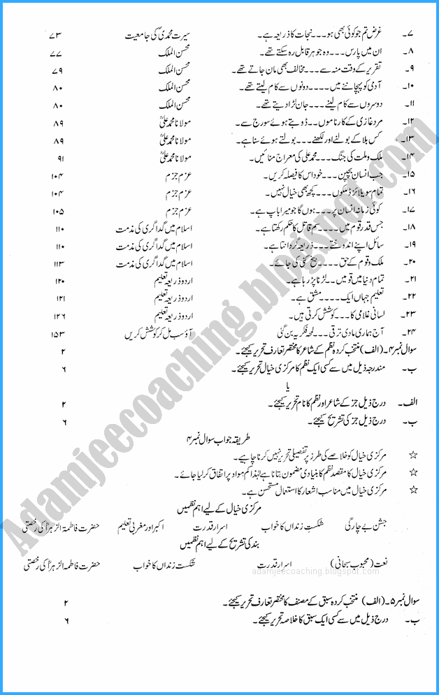 urdu-12th-adamjee-coaching-guess-paper-2020-science-group