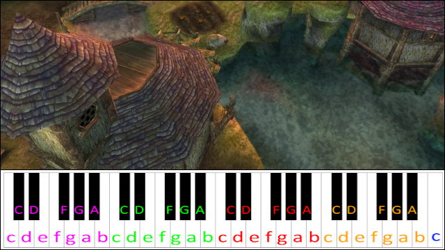 Ordon Village (The Legend of Zelda Twilight Princess) Piano / Keyboard Easy Letter Notes for Beginners