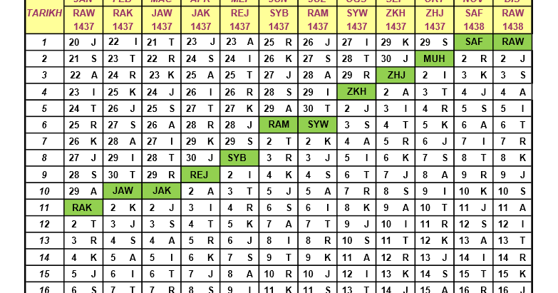 Kalendar Islam Tahun 2016 Malaysia Dan Tarikh Penting 