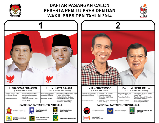 Sejarah Pemilihan Umum (Pemilu) Bangsa Indonesia Dari Masa 