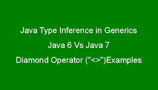 Java Type Inference in Generics
