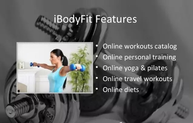 iBodyFit visual personal trainers