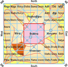   vastu in hindi, vastu tips in hindi for home construction, 400 vastu tips in hindi, vastu shastra tips for money in hindi, vastu tips in hindi pdf, vastu shastra tips for home, vastu shastra tips in marathi, vastu tips in hindi for kitchen, vastu tips for money matters