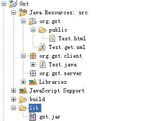 Run Extjs-Gwt gxt Example on Eclipse