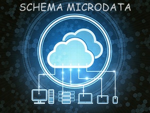 schema microdata cloud