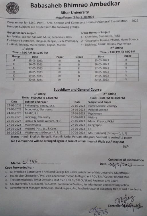 Bihar University TDC Part 2 Exam Date 2023