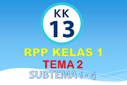 RPP Kelas 1 SD/MI Kurikulum 2013 Tema 2 Terbaru 2018 - Wawasan Pendidikan Nusantara