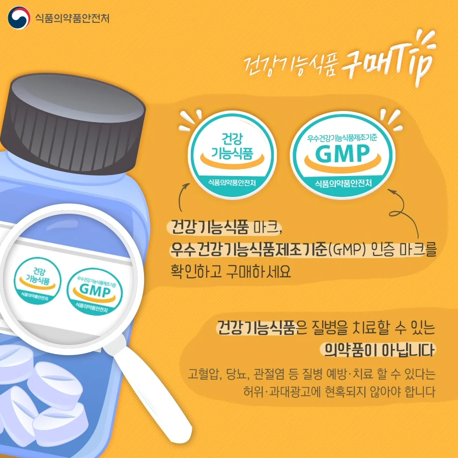 ▲ 건강기능식품, 구매요령 및 섭취 시 주의사항 안내