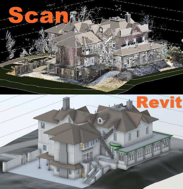 point cloud to bim, Scan to bim