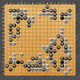 棋譜解説図（数字、記号入り）