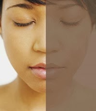 skin