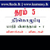 தரம் 5 - முன்னோடி பரீட்சை (2021:7) - நீர்கொழும்பு - விடைகளுடன்