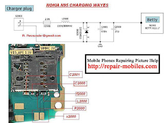 Nokia N95 Not Charging Problem