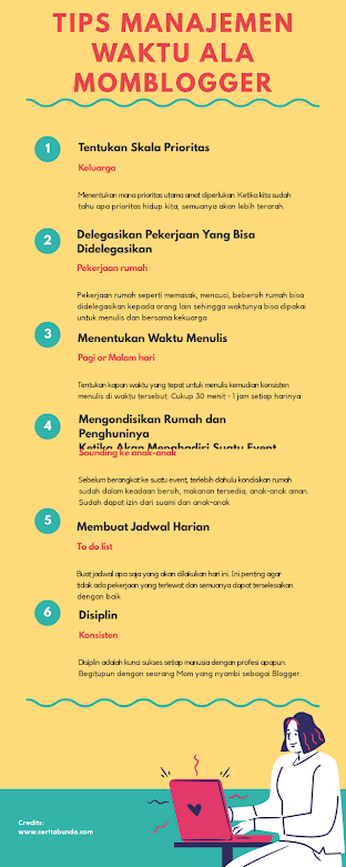 tips manajemen waktu