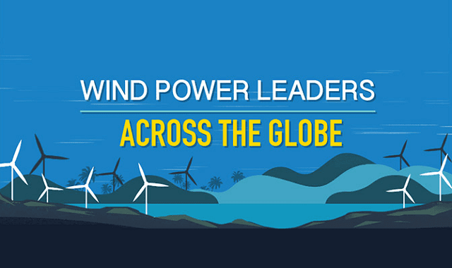 Knowledge Is Power Everything You Need to Know About Wind Power