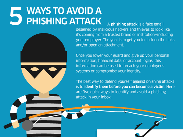 How to prevent scam calls