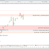 Et un avion chinois descendit en flamme le CAC40 (-0.89%)