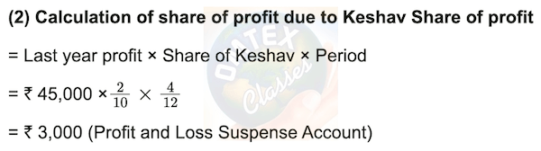 Ram, Madhav, and Keshav are partners sharing Profit and Losses in the ratio 5:3:2 respectively. Their Balance Sheet as on 31st March 2018 was as follows.