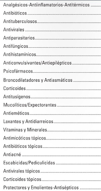 FARMACOS Y DOSIFICACIONES EN PEDIATRIA GUIA RAPIDA