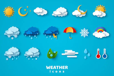 Các tính từ tiếng Anh miêu tả thời tiết