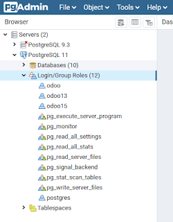 Creating PostgreSQL Database Login User Group Role