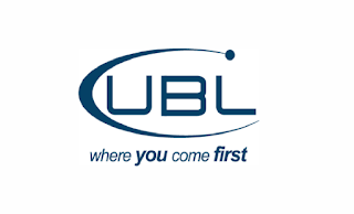 Great opportunity for all the aspiring In United Bank Limited (UBL)