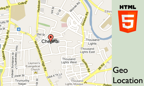 Geo Location with Jquery
