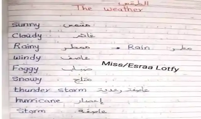 كلمات الوحدة الاولى للغة انجليزية للصف الخامس الابتدائى كونكت 5 الترم الاول 2023