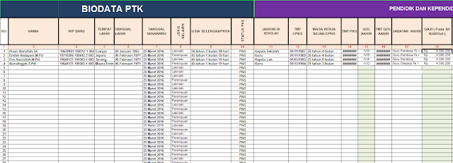 APLIKASI BIODATA PTK GURU VERSI BARU 2017 GRATIS