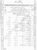 practical-centre-guess-papers-2016-class-11th-science-group