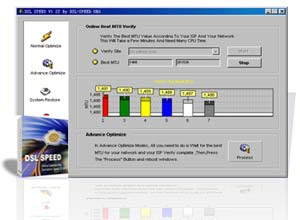 DSL Speed 4.5