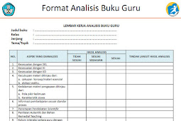 Pentingnya Analisis Buku Guru dan Siswa Dalam Implementasi Kurikulum 2013