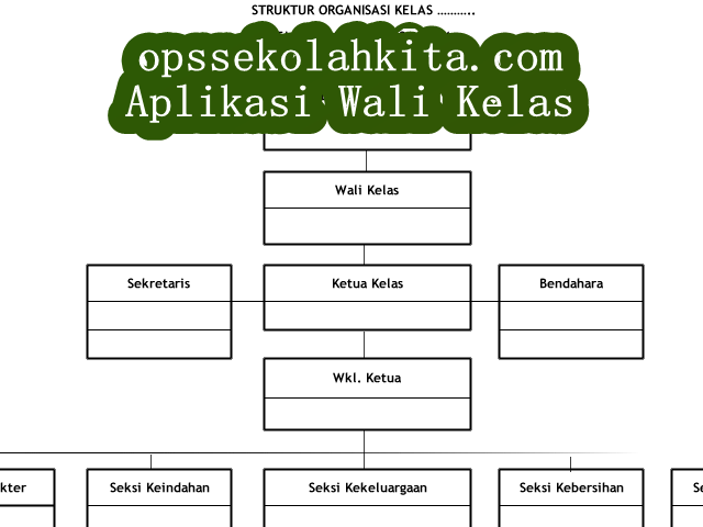 Administrasi Guru Aplikasi Progarm Wali Kelas Terbaru 