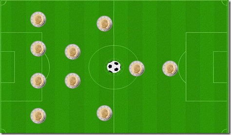 Campo futbol euros