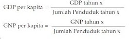 rumus menghitung pendapatan perkapita