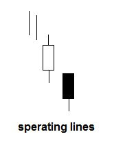 Separating lines