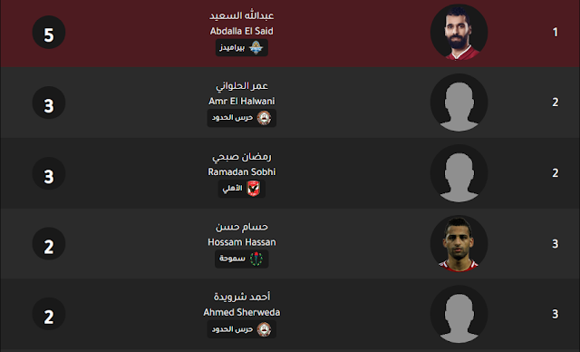 Ø¬Ø¯ÙˆÙ„ Ø§Ù„Ø¯ÙˆØ±ÙŠ Ø§Ù„Ù…ØµØ±ÙŠ Ø§Ù„Ù…Ù…ØªØ§Ø² 2020