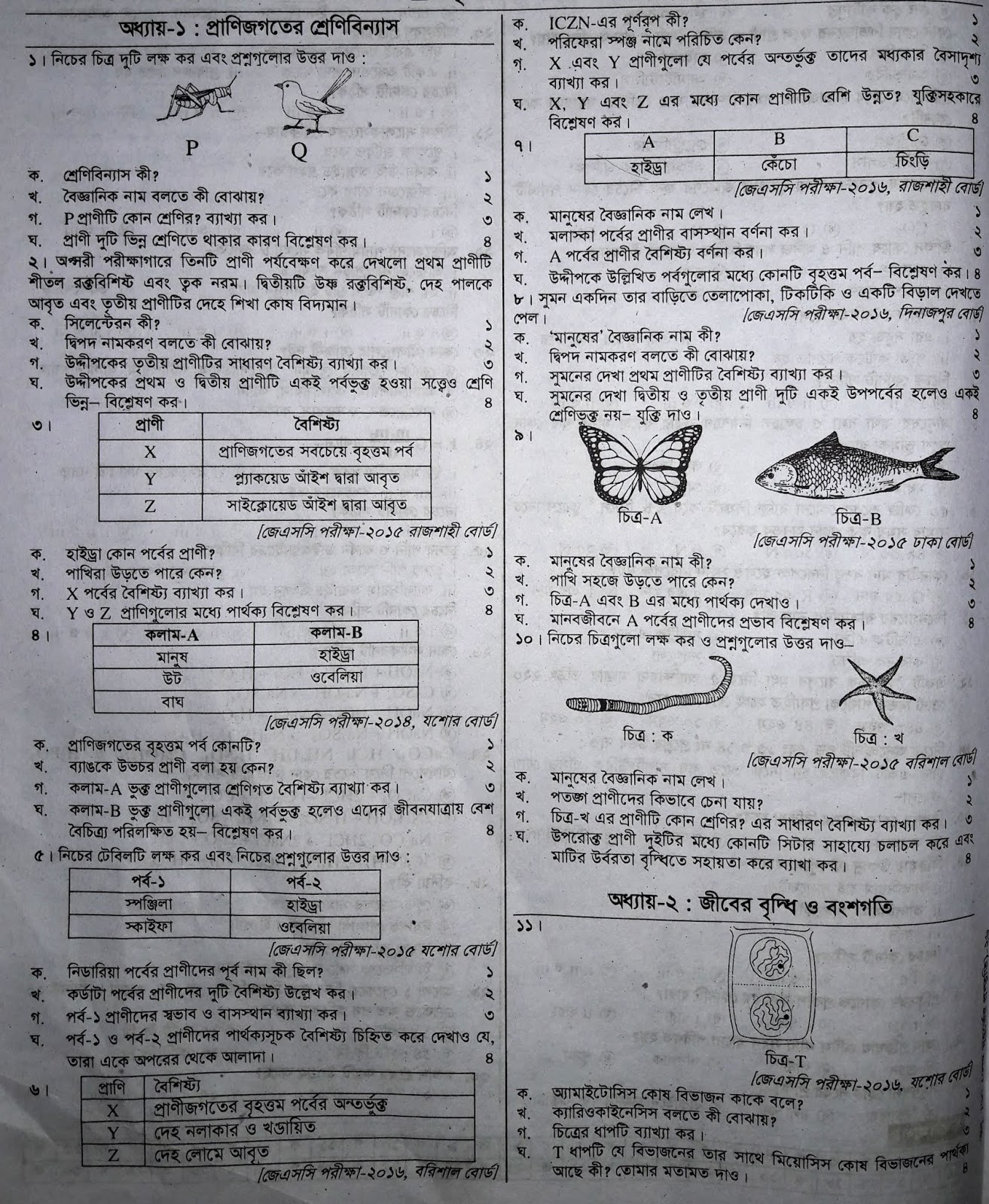 jsc Science suggestion , exam question paper, model question, mcq question, question pattern, preparation for dhaka board, all boards